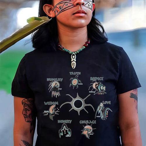 The Seven Sacred Laws Native American Indigenous Culture