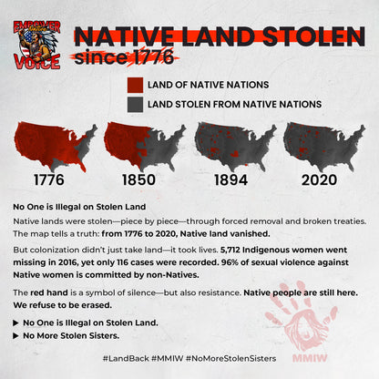 NO ONE IS ILLEGAL ON STOLEN LAND. WE WALK ON NATIVE LAND 18 - Two sides - Unisex T-Shirt/T-Shirt V-Neck/Hoodie/Sweatshirt