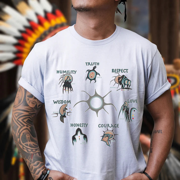 The Seven Sacred Laws Native American Indigenous Culture