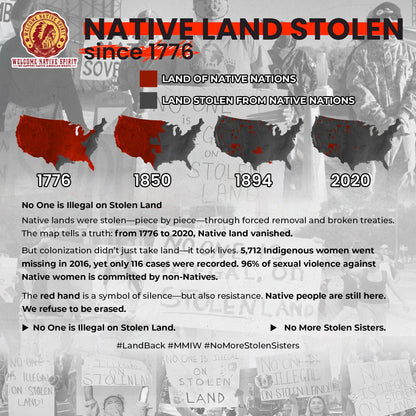 NO ONE IS ILLEGAL ON STOLEN LAND